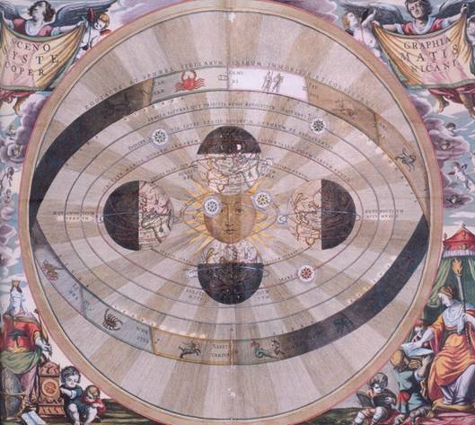 Kopernkova heliocentrick soustava